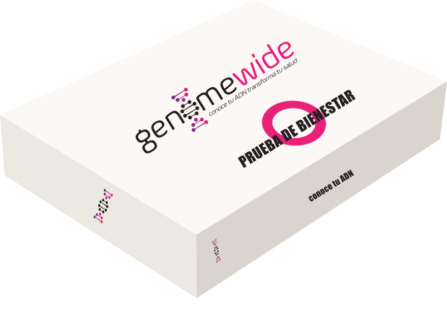 Prueba de Cáncer Colorrectal (CCR)